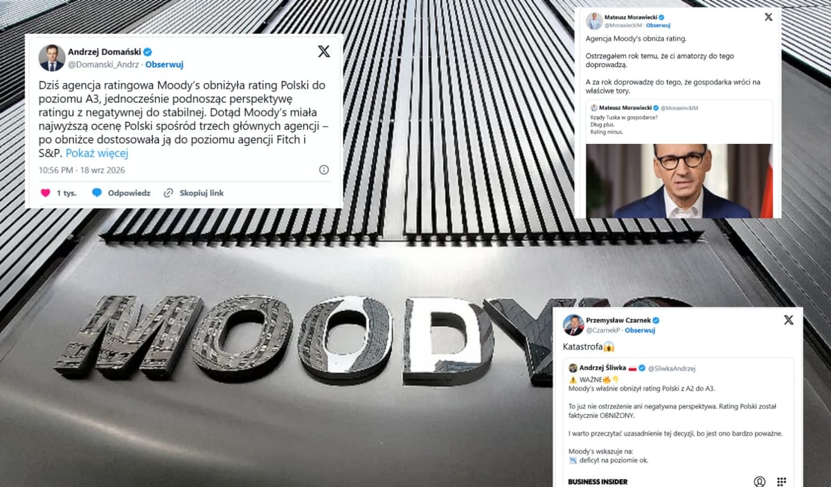 Trwałe pogorszenie finansów publicznych i wysoki deficyt. Po 24 latach Moody’s obniża rating Polski Zdjęcie główne wpisu