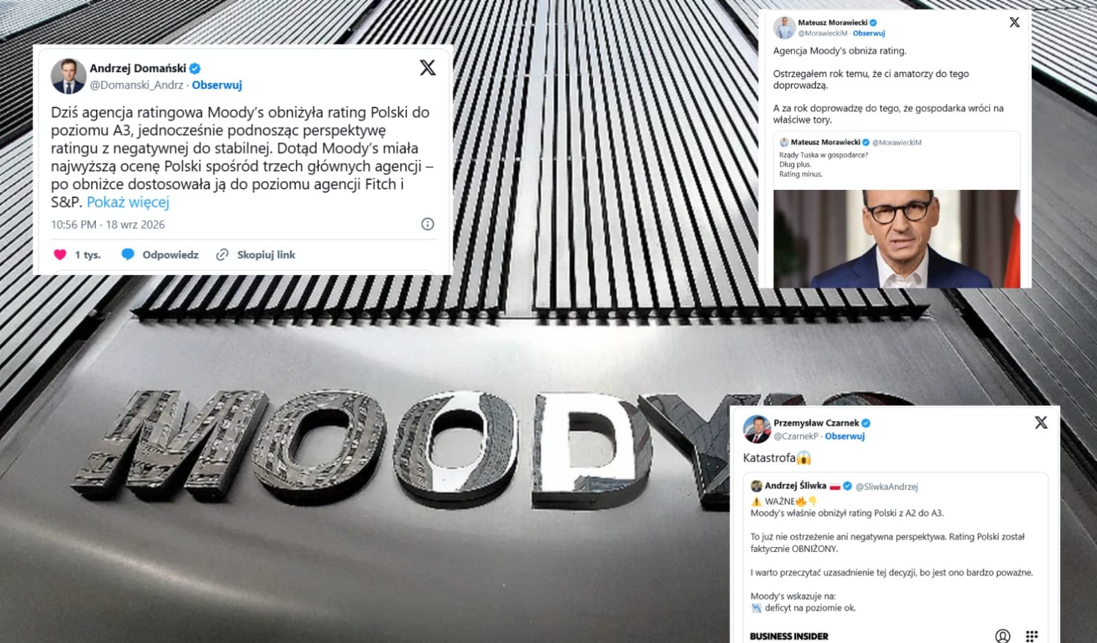 Trwałe pogorszenie finansów publicznych i wysoki deficyt. Po 24 latach Moody’s obniża rating Polski Zdjęcie wpisu