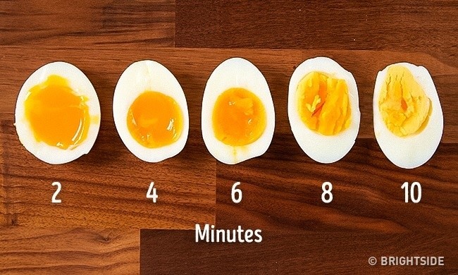 Ile czasu potrzeba na ugotowanie jajka?
