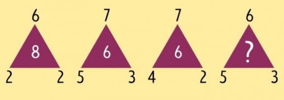 Jaka cyfra powinna znaleźć się w ostatnim trójkącie?
