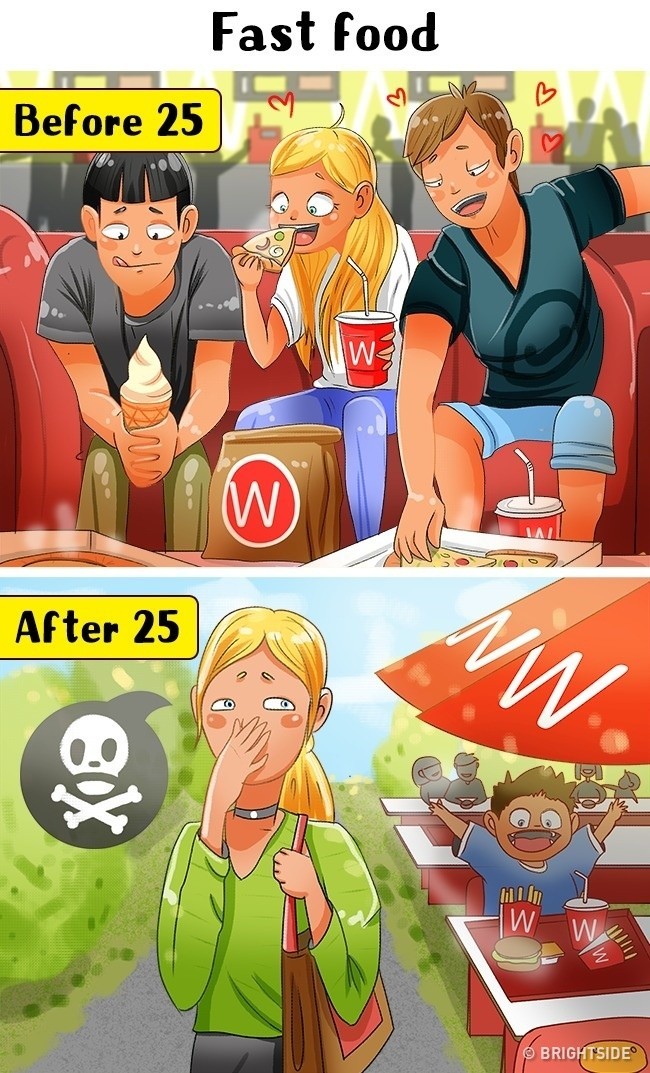 7 Jedzenie w Fast foodach