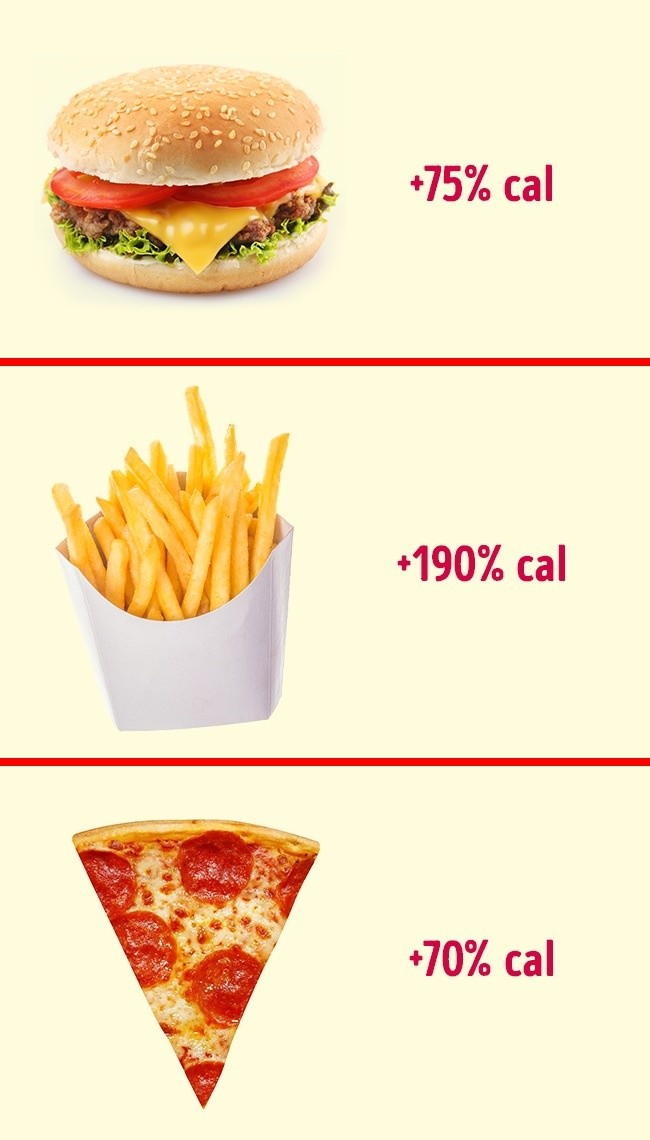 7. Dzisiejsze fast foody są o wiele bardziej kaloryczne niż dawniej