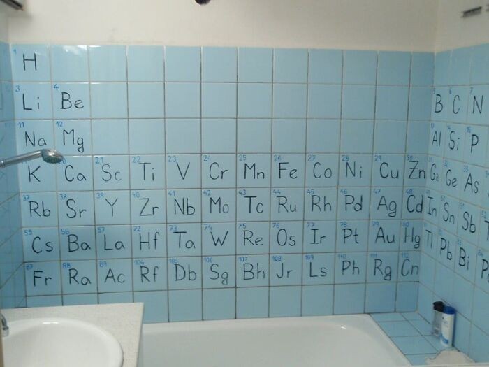 Kiedy bardzo lubisz chemię