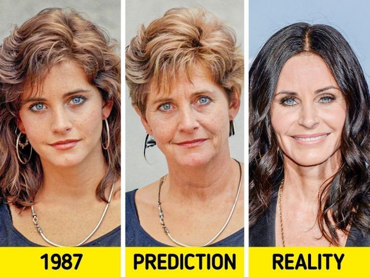 2. Courteney Cox