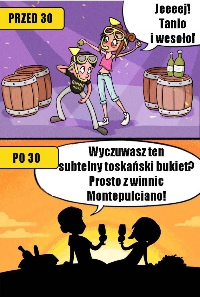Imprezowanie