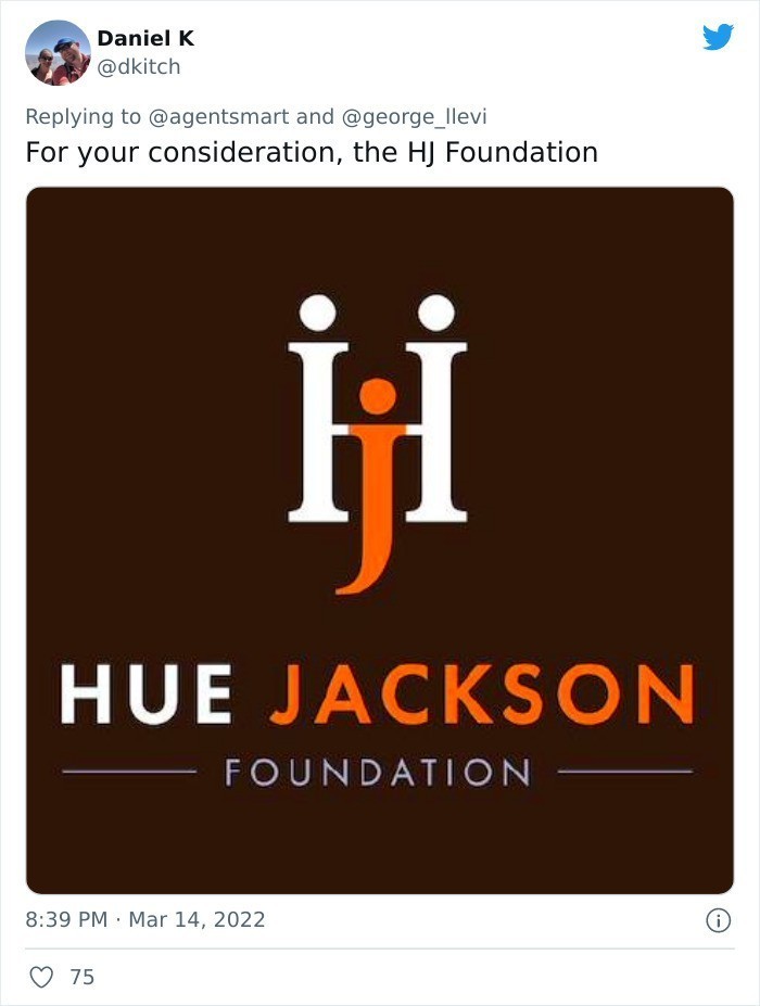 Fundacja HJ