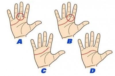 Czytając z dłoni możesz dowiedzieć się kim jesteś! Znajdź linię serca i przeczytaj co mówi o Tobie! 