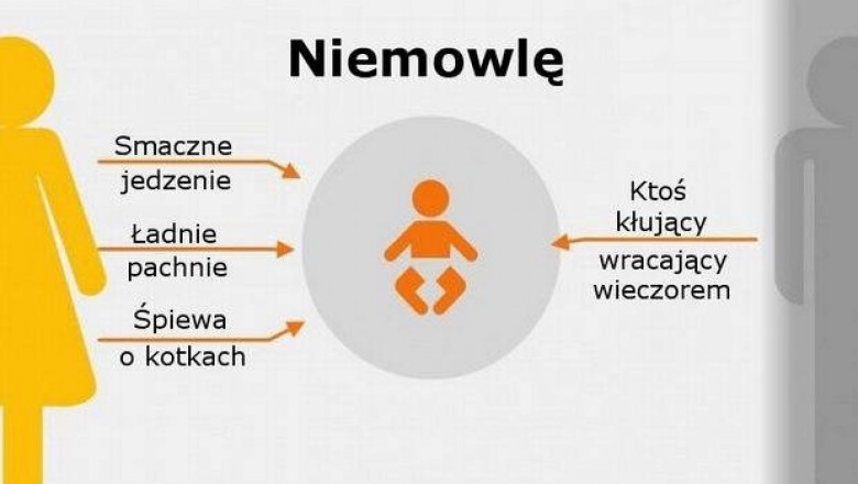 Doceniamy ich wraz z wiekiem! Zobacz jak zmienia się nasze postrzeganie rodziców wraz z wiekiem!