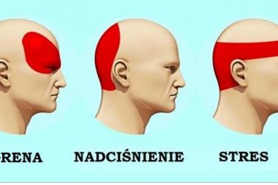 Dowiedz się jak pozbyć się uciążliwego bólu głowy w 5 minut bez zażywania żadnych tabletek!