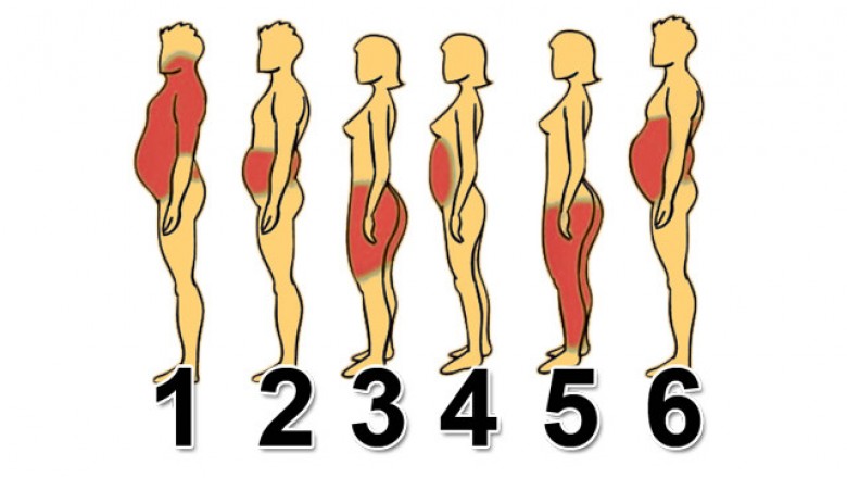 Mimo ćwiczeń masz problem z nadwagą? Zobacz jak precyzyjnie walczyć z tłuszczem!