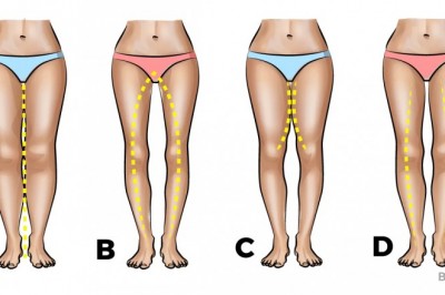 Kształt nóg zdradza temperament ich posiadaczki. Mężczyźni podświadomie się tym kierują