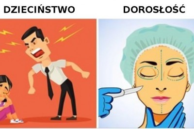 8 błędów rodzicielskich, które mogą wpłynąć na dorosłe życie dziecka. Powinnaś ich unikać