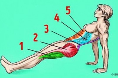 Poznaj najlepsze ćwiczenie spalające tłuszcz z brzucha i poprawiające sylwetkę. Wykonasz je w domu