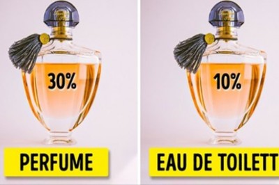 Oto jak odróżnić perfumy, wodę kolońską, i wodę toaletową
