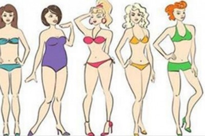 Przeczytaj  co miesiąc urodzenia może powiedzieć o Twojej osobowości