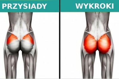 10 porad odnośnie fitnessu, które rzadko usłyszysz od trenera. Często je pomijają