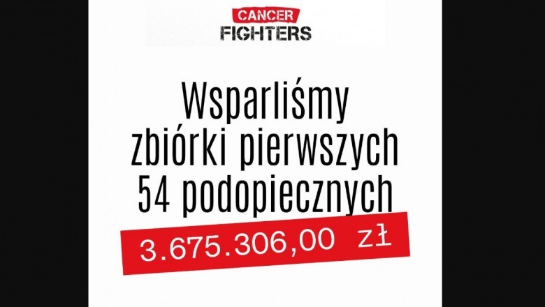 Pierwsze pieniądze ze zbiórki Łatwoganga już trafiły do najbardziej potrzebujących dzieci
